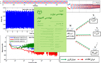 انتشار هشتاد و هفتمین شماره نشریه مهندسی برق و مهندسی کامپیوتر ایران