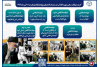 گزیدهای از سخنان رهبر شهید انقلاب در بازدید تاریخی از پژوهشگاه رویان/ جهاددانشگاهی مولود مبارک انقلاب است