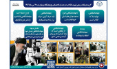 گزیدهای از سخنان رهبر شهید انقلاب در بازدید تاریخی از پژوهشگاه رویان/ جهاددانشگاهی مولود مبارک انقلاب است