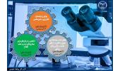آغاز مدیریت فعالیت‌های پژوهشی حوزه علوم پزشکی جهاددانشگاهی با تشکیل سه شبکه تخصصی