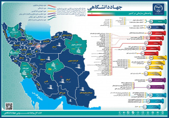 اعضای شورای علمی جهاددانشگاهی منصوب شدند