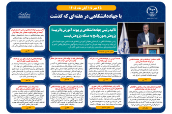 اینفوگرافیک/ تأکید رئیس جهاددانشگاهی بر پیوند آموزش با تربیت؛ پژوهش بدون پاسخ به مسئله، پژوهش نیست